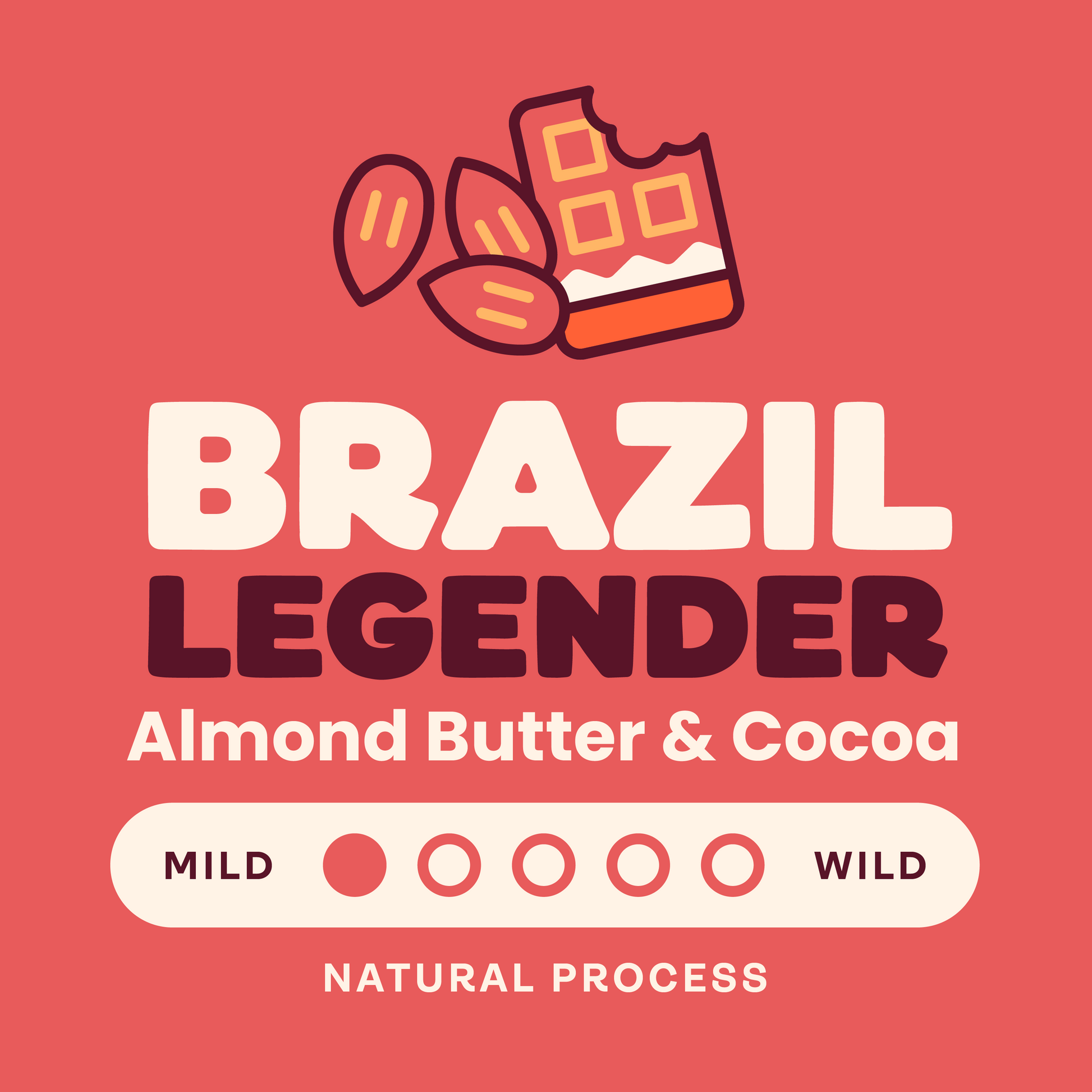 Brazil Legender