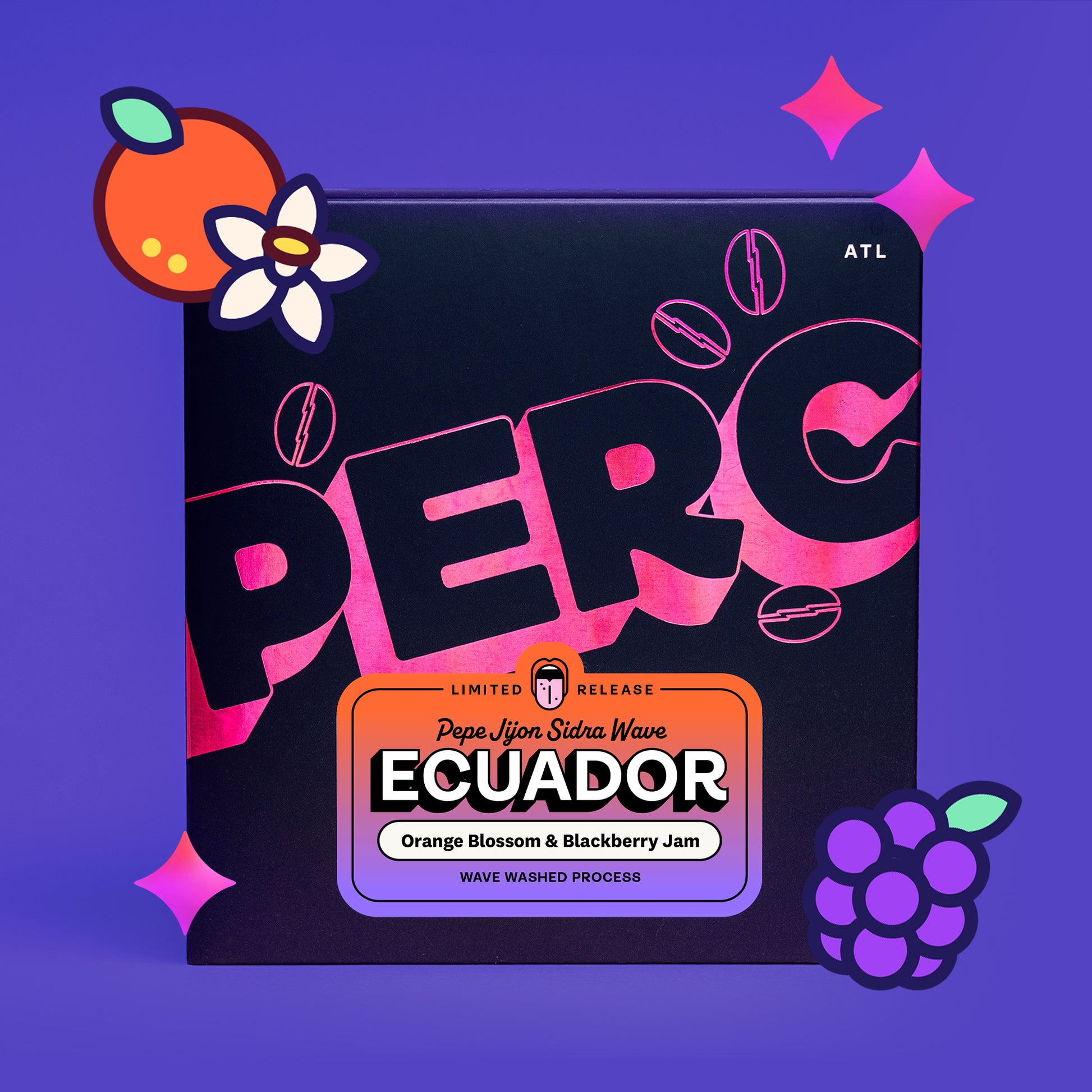 Archive: Ecuador Pepe Jijon